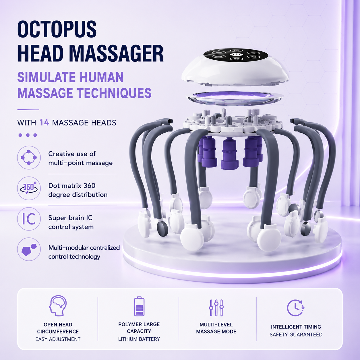 Beriva HaloRelief™ Head Massager